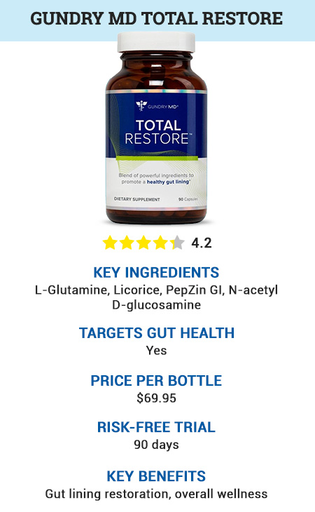Gundry MD Total Restore