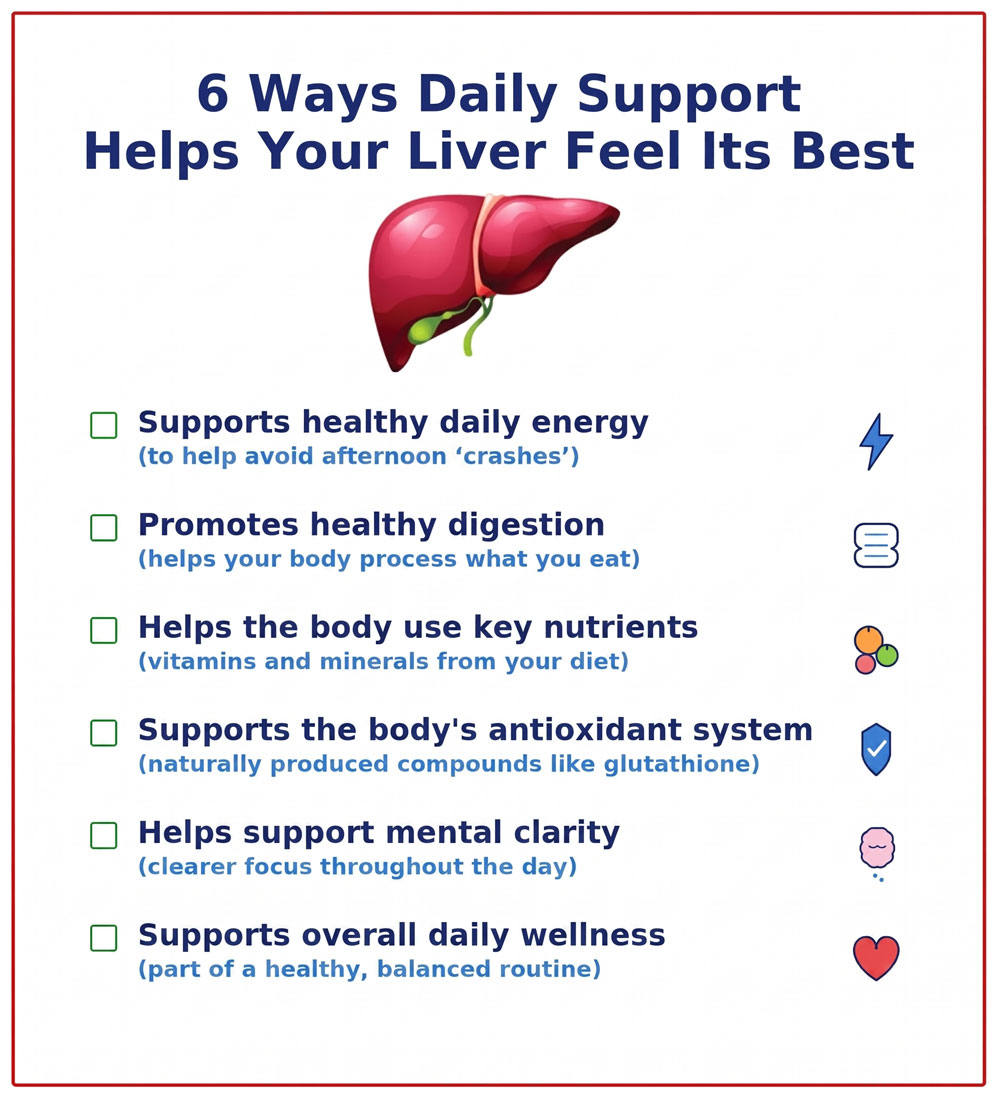 6way-daily-support